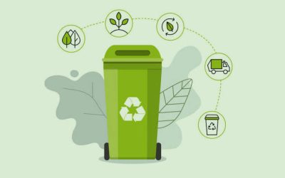 Innovative Approaches to Waste Management